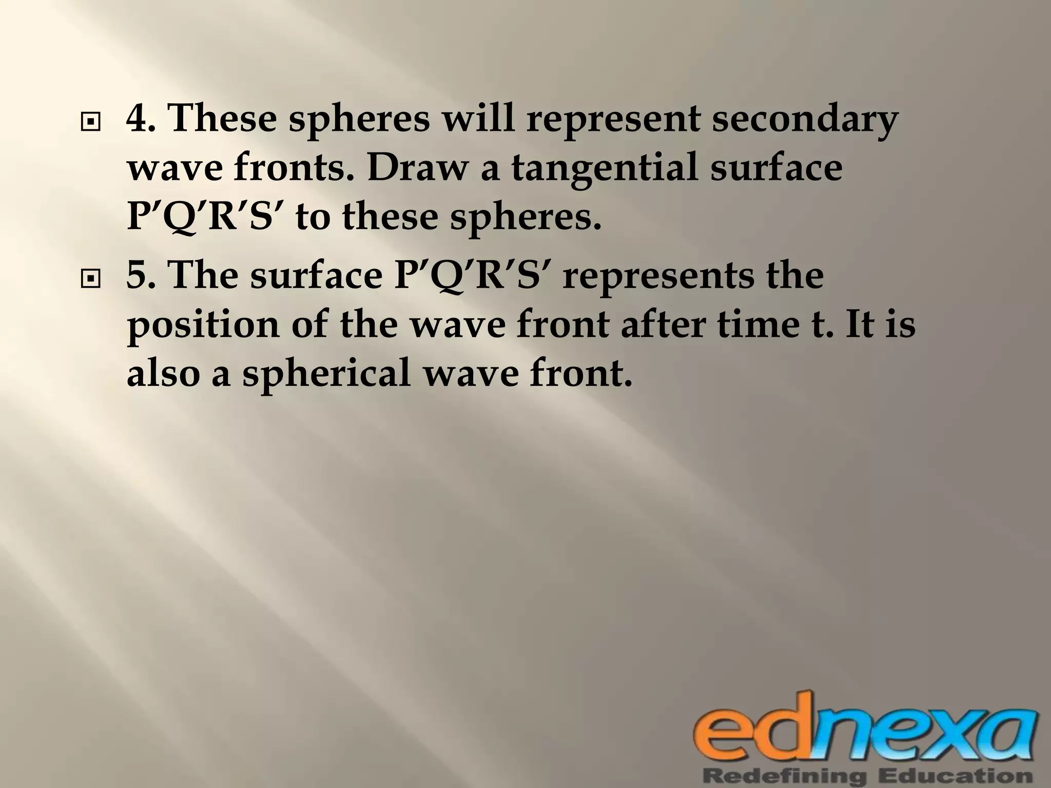 XII - Physics - Wave theory of light | PPTX