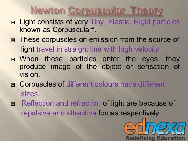 Define wave theory of light