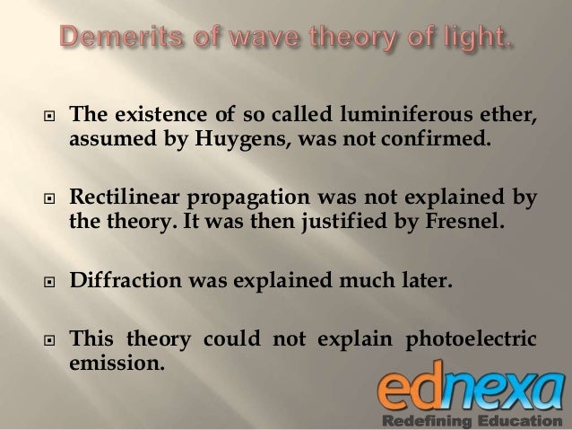 Xii Physics Wave Theory Of Light