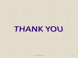 18
Vikram Singh Nagore
 