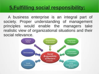XII BS CH 2 PPT.pdf