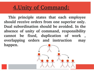XII BS CH 2 PPT.pdf