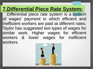XII BS CH 2 PPT.pdf