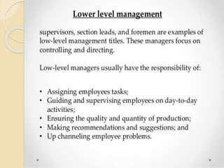 levels of management | PPT