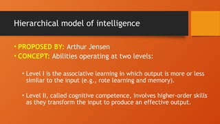 XII CH 1 PPT (1).pptx class 12 psychology | PPTX