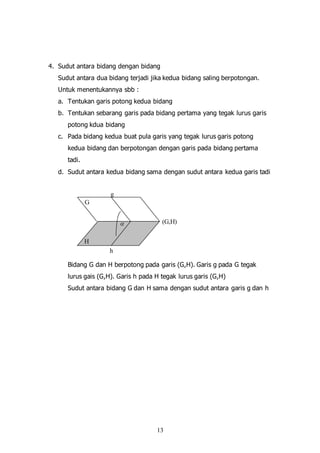 13
4. Sudut antara bidang dengan bidang
Sudut antara dua bidang terjadi jika kedua bidang saling berpotongan.
Untuk menentukannya sbb :
a. Tentukan garis potong kedua bidang
b. Tentukan sebarang garis pada bidang pertama yang tegak lurus garis
potong kdua bidang
c. Pada bidang kedua buat pula garis yang tegak lurus garis potong
kedua bidang dan berpotongan dengan garis pada bidang pertama
tadi.
d. Sudut antara kedua bidang sama dengan sudut antara kedua garis tadi
Bidang G dan H berpotong pada garis (G,H). Garis g pada G tegak
lurus gais (G,H). Garis h pada H tegak lurus garis (G,H)
Sudut antara bidang G dan H sama dengan sudut antara garis g dan h
H
G
g
h
 (G,H)
 
