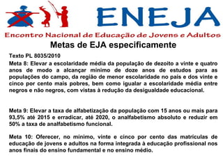 Metas de EJA especificamente Texto PL 8035/2010 Meta 8: Elevar a escolaridade média da população de dezoito a vinte e quatro anos de modo a alcançar mínimo de doze anos de estudos para as populações do campo, da região de menor escolaridade no país e dos vinte e cinco por cento mais pobres, bem como igualar a escolaridade média entre negros e não negros, com vistas à redução da desigualdade educacional. Meta 9: Elevar a taxa de alfabetização da população com 15 anos ou mais para 93,5% até 2015 e erradicar, até 2020, o analfabetismo absoluto e reduzir em 50% a taxa de analfabetismo funcional. Meta 10: Oferecer, no mínimo, vinte e cinco por cento das matrículas de educação de jovens e adultos na forma integrada à educação profissional nos anos finais do ensino fundamental e no ensino médio. 