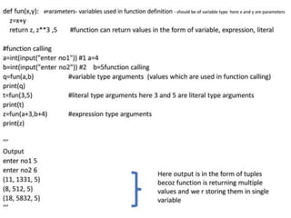 Function of Computer Science Class 12th Briefly | PPTX