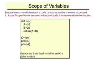 Function of Computer Science Class 12th Briefly | PPTX