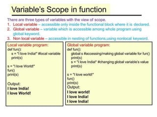 Function of Computer Science Class 12th Briefly | PPTX