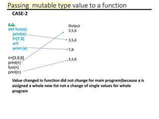 Function of Computer Science Class 12th Briefly | PPTX