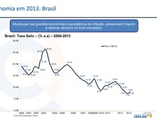 nomia em 2013: Brasil
Mudanças nas grandes economias e persistência da inflação, pressionam Copom
a retomar ativismo no front monetário.
Brasil: Taxa Selic – (% a.a) – 2000-2013
 