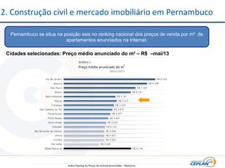 2. Construção civil e mercado imobiliário em Pernambuco
Pernambuco se situa na posição seis no ranking nacional dos preços de venda por m² de
apartamentos anunciados na Internet.
Cidades selecionadas: Preço médio anunciado do m² – R$ –mai/13
 