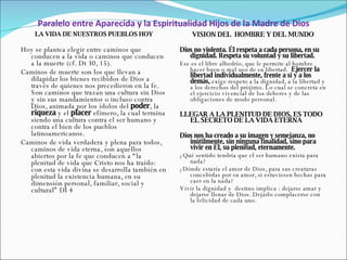 Paralelo entre Aparecida y la Espiritualidad Hijos de la Madre de Dios LA VIDA DE NUESTROS PUEBLOS HOY Hoy se plantea elegir entre caminos que conducen a la vida o caminos que conducen a la muerte (cf. Dt 30, 15).  Caminos de muerte son los que llevan a dilapidar los bienes recibidos de Dios a través de quienes nos precedieron en la fe. Son caminos que trazan una cultura sin Dios y sin sus mandamientos o incluso contra Dios, animada por los ídolos del  poder , la  riqueza  y el  placer  efímero, la cual termina siendo una cultura contra el ser humano y contra el bien de los pueblos latinoamericanos.  Caminos de vida verdadera y plena para todos, caminos de vida eterna, son aquellos abiertos por la fe que conducen a “la plenitud de vida que Cristo nos ha traído: con esta vida divina se desarrolla también en plenitud la existencia humana, en su dimensión personal, familiar, social y cultural” DI 4 VISION DEL  HOMBRE Y DEL MUNDO Dios no violenta.   Él respeta a cada persona, en su dignidad.   Respeta su voluntad y su libertad. Ese es el libre albedrío, que le permite al hombre hacer buen o mal uso de su libertad.  Ejercer la libertad individualmente, frente a sí y a los demás,  exige respeto a la dignidad, a la libertad y a los derechos del prójimo. Lo cual se concreta en el ejercicio vivencial de los deberes y de las obligaciones de modo personal. LLEGAR A LA PLENITUD DE DIOS, ES TODO EL SECRETO DE LA VIDA ETERNA   Dios nos ha creado a su imagen y semejanza, no inútilmente, sin ninguna finalidad, sino para  vivir en Él, su plenitud, eternamente. ¿Qué sentido tendría que el ser humano exista para nada? ¿Dónde estaría el amor de Dios, para sus creaturas concebidas por su amor, si estuviesen hechas para caer en la nada? Vivir la dignidad y  destino implica : dejarse amar y dejarse llenar de Dios. Dejarlo complacerse con la felicidad de cada uno.  