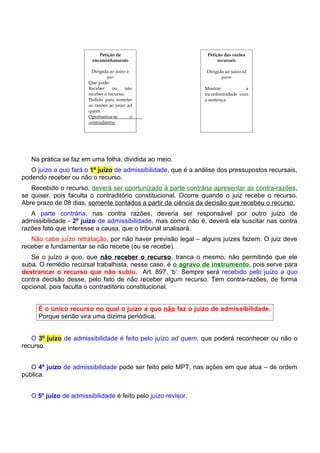 Petição de                          Petição das razões
                         encaminhamento                              recursais

                         Dirigida ao juízo a                    Dirigida ao juízo ad
                                quo                                    quem
                       Que pode:
                       Receber     ou     não                  Mostrar          a
                       receber o recurso;                      inconformidade com
                       Pedido para remeter                     a sentença
                       as razões ao juízo ad
                       quem
                       Oportuniza-se         o
                       contraditório




   Na prática se faz em uma folha, dividida ao meio.
   O juízo a quo fará o 1º juízo de admissibilidade, que é a análise dos pressupostos recursais,
podendo receber ou não o recurso.
   Recebido o recurso, deverá ser oportunizado à parte contrária apresentar as contra-razões,
se quiser, pois faculta o contraditório constitucional. Ocorre quando o juiz recebe o recurso.
Abre prazo de 08 dias, somente contados a partir da ciência da decisão que recebeu o recurso.
   A parte contrária, nas contra razões, deveria ser responsável por outro juízo de
admissibilidade - 2º juízo de admissibilidade, mas como não é, deverá ela suscitar nas contra
razões fato que interesse a causa, que o tribunal analisará.
   Não cabe juízo retratação, por não haver previsão legal – alguns juízes fazem. O juiz deve
receber e fundamentar se não recebe (ou se recebe).
   Se o juízo a quo, que não receber o recurso, tranca o mesmo, não permitindo que ele
suba. O remédio recursal trabalhista, nesse caso, é o agravo de instrumento, pois serve para
destrancar o recurso que não subiu. Art. 897, ‘b’. Sempre será recebido pelo juízo a quo
contra decisão desse, pelo fato de não receber algum recurso. Tem contra-razões, de forma
opcional, pois faculta o contraditório constitucional.


     É o único recurso no qual o juízo a quo não faz o juízo de admissibilidade.
     Porque senão vira uma dízima periódica.


   O 3º juízo de admissibilidade é feito pelo juízo ad quem, que poderá reconhecer ou não o
recurso.


   O 4º juízo de admissibilidade pode ser feito pelo MPT, nas ações em que atua – de ordem
pública.


   O 5º juízo de admissibilidade é feito pelo juízo revisor.
 