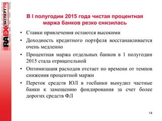 В I полугодии 2015 года чистая процентная
маржа банков резко снизилась
14
• Ставки привлечения остаются высокими
• Доходность кредитного портфеля восстанавливается
очень медленно
• Процентная маржа отдельных банков в 1 полугодии
2015 стала отрицательной
• Оптимизация расходов отстает по времени от темпов
снижения процентной маржи
• Переток средств ЮЛ в госбанки вынудил частные
банки к замещению фондирования за счет более
дорогих средств ФЛ
 