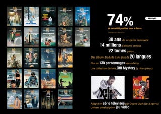 XIII 
DÉJÀ PARUS : 
LE JOUR DU SOLEIL NOIR 
LÀ OÙ VA L’INDIEN... 
TOUTES LES LARMES DE L’ENFER 
SPADS 
ROUGE TOTAL 
LE DOSSIER JASON FLY 
LA NUIT DU 3 AOÛT 
TREIZE CONTRE UN 
POUR MARIA 
EL CASCADOR 
TROIS MONTRES D’ARGENT 
LE JUGEMENT 
THE XIII MYSTERY - L’ENQUÊTE 
SECRET DÉFENSE 
LÂCHEZ LES CHIENS ! 
OPÉRATION MONTECRISTO 
L’OR DE MAXIMILIEN 
LA VERSION IRLANDAISE (dessin : J. Giraud) 
LE DERNIER ROUND 
XIII MYSTERY 
DÉJÀ PARUS : 
LA MANGOUSTE (R. Meyer – X. Dorison) 
IRINA (P. Berthet – Corbeyran) 
LITTLE JONES (E. Henninot – Yann) 
À PARAÎTRE : 
COLONEL AMOS (F. Boucq – D. Alcante) 
ISBN 978-2-8712-9081-0 
Code prix : DA03 
W. VANCE J. VAN HAMME 
XIII — TROIS MONTRES D’ARGENT 
11 
74% preuves 
de notoriété positive pour le héros 
Source IFOP: août 2013 
30 ans de suspense renouvelé 
14 millions d’albums vendus 
22 tomes parus 
Des albums traduits dans plus de 20 langues 
Plus de 130 personnages secondaires 
Une collection dérivée, XIII Mystery (7 titres parus) 
Adapté en série télévisée par Duane Clark (Les Experts) 
Univers développé en jeu vidéo 
 