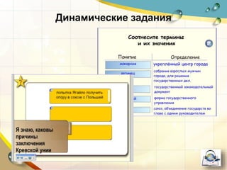 Динамические задания
 