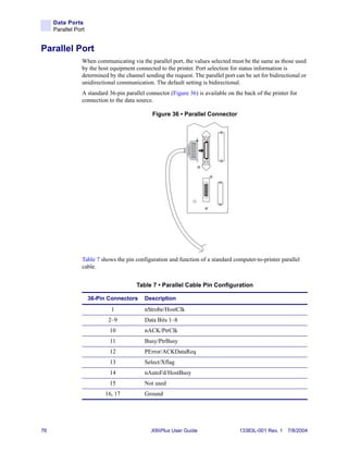 Data Ports
     Parallel Port


Parallel Port
                 When communicating via the parallel port, the values selected must be the same as those used
                 by the host equipment connected to the printer. Port selection for status information is
                 determined by the channel sending the request. The parallel port can be set for bidirectional or
                 unidirectional communication. The default setting is bidirectional.
                 A standard 36-pin parallel connector (Figure 36) is available on the back of the printer for
                 connection to the data source.

                                               Figure 36 • Parallel Connector




                 Table 7 shows the pin configuration and function of a standard computer-to-printer parallel
                 cable.


                                        Table 7 • Parallel Cable Pin Configuration

                     36-Pin Connectors     Description
                             1             nStrobe/HostClk
                            2–9            Data Bits 1–8
                            10             nACK/PtrClk
                            11             Busy/PtrBusy
                            12             PError/ACKDataReq
                            13             Select/Xflag
                            14             nAutoFd/HostBusy
                            15             Not used
                          16, 17           Ground




76                                            XiIIIPlus User Guide                  13383L-001 Rev. 1 7/8/2004
 