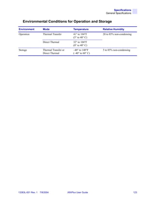 Specifications
                                                                     General Specifications


    Environmental Conditions for Operation and Storage

Environment           Mode                       Temperature       Relative Humidity
Operation             Thermal Transfer           41° to 104°F      20 to 85% non-condensing
                                                 (5° to 40° C)
                      Direct Thermal             32° to 104°F
                                                 (0° to 40° C)
Storage               Thermal Transfer or        –40° to 140°F     5 to 85% non-condensing
                      Direct Thermal             (–40° to 60° C)




13383L-001 Rev. 1   7/8/2004                XiIIIPlus User Guide                              123
 