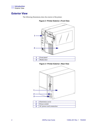 Introduction
    Exterior View


Exterior View
              The following illustrations show the exterior of the printer.

                                       Figure 2 • Printer Exterior—Front View




                               1




                               2




                                   1    Front panel
                                   2    Media door

                                       Figure 3 • Printer Exterior—Rear View




                              1

                              2
                              3


                                   1   Electronics cover
                                   2   Power switch
                                   3   AC power cord connection




2                                           XiIIIPlus User Guide              13383L-001 Rev. 1 7/8/2004
 