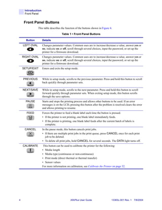Introduction
     Front Panel


     Front Panel Buttons
                This table describes the function of the buttons shown in Figure 4.

                                      Table 1 • Front Panel Buttons

      Button        Details
    LEFT OVAL       Changes parameter values. Common uses are to increase/decrease a value, answer yes or
                    no, indicate on or off, scroll through several choices, input the password, or set up the
                    printer for a firmware download.
    RIGHT OVAL      Changes parameter values. Common uses are to increase/decrease a value, answer yes or
                    no, indicate on or off, scroll through several choices, input the password, or set up the
                    printer for a firmware download.
    SETUP/EXIT      Enters and exits the setup mode.


    PREVIOUS        While in setup mode, scrolls to the previous parameter. Press and hold this button to scroll
                    back quickly through parameter sets.

    NEXT/SAVE       While in setup mode, scrolls to the next parameter. Press and hold this button to scroll
                    forward quickly through parameter sets. When exiting setup mode, this button scrolls
                    through the save options.
      PAUSE         Starts and stops the printing process and allows other buttons to be used. If an error
                    messages is on the LCD, pressing this button after the problem is resolved clears the error
                    and allows printing to resume.
      FEED          Forces the printer to feed a blank label each time the button is pressed.
                    • If the printer is not printing, one blank label immediately feeds.
                    • If the printer is printing, one blank label feeds after the current batch of labels is
                      complete.
     CANCEL         In the pause mode, this button cancels print jobs.
                    • If there are multiple print jobs in the print queue, press CANCEL once for each print
                       job to be deleted.
                    • To delete all print jobs, hold CANCEL for several seconds. The DATA light turns off.
    CALIBRATE        This button can be used to calibrate the printer for the following:
                    • Media length
                    • Media type (continuous or non-continuous)
                    • Print mode (direct thermal or thermal transfer)
                    • Sensor values
                    For more information on calibration, see Calibrate the Printer on page 32.




4                                             XiIIIPlus User Guide                    13383L-001 Rev. 1 7/8/2004
 