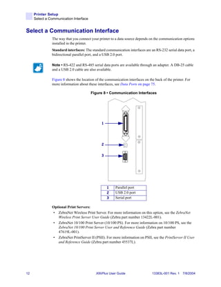 Printer Setup
     Select a Communication Interface


Select a Communication Interface
               The way that you connect your printer to a data source depends on the communication options
               installed in the printer.
               Standard interfaces: The standard communication interfaces are an RS-232 serial data port, a
               bidirectional parallel port, and a USB 2.0 port.

               Note • RS-422 and RS-485 serial data ports are available through an adapter. A DB-25 cable
               and a USB 2.0 cable are also available.

               Figure 8 shows the location of the communication interfaces on the back of the printer. For
               more information about these interfaces, see Data Ports on page 75.

                                        Figure 8 • Communication Interfaces




                                               1




                                               2


                                               3




                                                   1     Parallel port
                                                   2     USB 2.0 port
                                                   3     Serial port

               Optional Print Servers:
               • ZebraNet Wireless Print Server. For more information on this option, see the ZebraNet
                  Wireless Print Server User Guide (Zebra part number 13422L-001).
               • ZebraNet 10/100 Print Server (10/100 PS). For more information on 10/100 PS, see the
                  ZebraNet 10/100 Print Server User and Reference Guide (Zebra part number
                  47619L-001).
               • ZebraNet PrintServer II (PSII). For more information on PSII, see the PrintServer II User
                  and Reference Guide (Zebra part number 45537L).




12                                         XiIIIPlus User Guide                 13383L-001 Rev. 1 7/8/2004
 