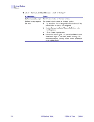 Printer Setup
     Ribbon


               5. Observe the results. Did the ribbon leave a mark on the paper?

                     If the ribbon...           Then...
                     Left a mark on the paper   The ribbon is coated on the outer surface.
                     Did not leave a mark on    The ribbon is likely coated on the inner surface.
                     the paper                  a. Flip the ribbon over on the paper so the inner side of the
                                                    ribbon comes in contact with the paper.
                                                b. Scratch the outer surface of the unrolled ribbon with
                                                    your fingernail.
                                                c. Lift the ribbon from the paper.
                                                d. Observe the results again. The ribbon should have left a
                                                    mark on the paper. If not, repeat the test, starting with
                                                    the first side again. You may need to scratch the surface
                                                    of the ribbon harder.




18                                          XiIIIPlus User Guide                  13383L-001 Rev. 1 7/8/2004
 