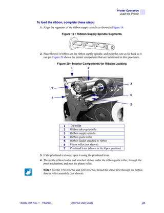 Printer Operation
                                                                                            Load the Printer


              To load the ribbon, complete these steps:
                    1. Align the segments of the ribbon supply spindle as shown in Figure 19.

                                        Figure 19 • Ribbon Supply Spindle Segments




                    2. Place the roll of ribbon on the ribbon supply spindle, and push the core as far back as it
                       can go. Figure 20 shows the printer components that are mentioned in this procedure.

                                    Figure 20 • Interior Components for Ribbon Loading
                                                1               2




                                                                                                      3
                                7

                                                                                                      4
                                6

                                                                                                      5




                                          1     Top roller
                                          2     Ribbon take-up spindle
                                          3     Ribbon supply spindle
                                          4     Ribbon guide roller
                                          5     Ribbon leader attached to ribbon
                                          6     Platen roller (not shown)
                                          7     Printhead lever (shown in the Open position)

                    3. If the printhead is closed, open it using the printhead lever.
                    4. Thread the ribbon leader and attached ribbon under the ribbon guide roller, through the
                       print mechanism, and past the platen roller.

                       Note • For the 170XiIIIPlus and 220XiIIIPlus, thread the leader first through the ribbon
                       dancer roller assembly (not shown).




13383L-001 Rev. 1    7/8/2004                    XiIIIPlus User Guide                                               25
 