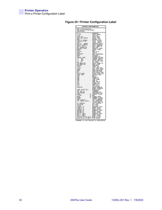 Printer Operation
     Print a Printer Configuration Label


                                           Figure 25 • Printer Configuration Label




30                                            XiIIIPlus User Guide            13383L-001 Rev. 1 7/8/2004
 