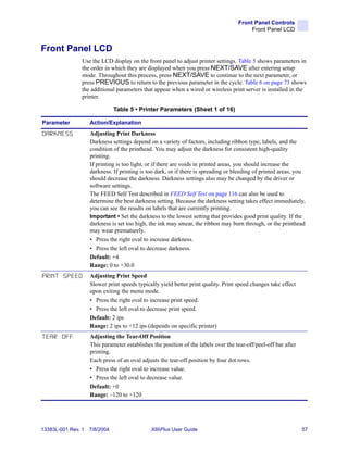 Front Panel Controls
                                                                                         Front Panel LCD


Front Panel LCD
                Use the LCD display on the front panel to adjust printer settings. Table 5 shows parameters in
                the order in which they are displayed when you press NEXT/SAVE after entering setup
                mode. Throughout this process, press NEXT/SAVE to continue to the next parameter, or
                press PREVIOUS to return to the previous parameter in the cycle. Table 6 on page 73 shows
                the additional parameters that appear when a wired or wireless print server is installed in the
                printer.

                               Table 5 • Printer Parameters (Sheet 1 of 16)

Parameter           Action/Explanation

DARKNESS            Adjusting Print Darkness
                    Darkness settings depend on a variety of factors, including ribbon type, labels, and the
                    condition of the printhead. You may adjust the darkness for consistent high-quality
                    printing.
                    If printing is too light, or if there are voids in printed areas, you should increase the
                    darkness. If printing is too dark, or if there is spreading or bleeding of printed areas, you
                    should decrease the darkness. Darkness settings also may be changed by the driver or
                    software settings.
                    The FEED Self Test described in FEED Self Test on page 116 can also be used to
                    determine the best darkness setting. Because the darkness setting takes effect immediately,
                    you can see the results on labels that are currently printing.
                    Important • Set the darkness to the lowest setting that provides good print quality. If the
                    darkness is set too high, the ink may smear, the ribbon may burn through, or the printhead
                    may wear prematurely.
                    • Press the right oval to increase darkness.
                    • Press the left oval to decrease darkness.
                    Default: +4
                    Range: 0 to +30.0
PRINT SPEED         Adjusting Print Speed
                    Slower print speeds typically yield better print quality. Print speed changes take effect
                    upon exiting the menu mode.
                    • Press the right oval to increase print speed.
                    • Press the left oval to decrease print speed.
                    Default: 2 ips
                    Range: 2 ips to +12 ips (depends on specific printer)
TEAR OFF            Adjusting the Tear-Off Position
                    This parameter establishes the position of the labels over the tear-off/peel-off bar after
                    printing.
                    Each press of an oval adjusts the tear-off position by four dot rows.
                    • Press the right oval to increase value.
                    • Press the left oval to decrease value.
                    Default: +0
                    Range: –120 to +120




13383L-001 Rev. 1   7/8/2004                  XiIIIPlus User Guide                                               57
 