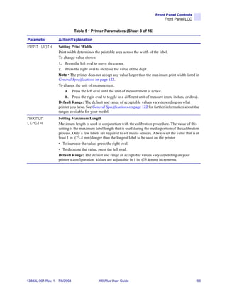 Front Panel Controls
                                                                                         Front Panel LCD


                               Table 5 • Printer Parameters (Sheet 3 of 16)

Parameter           Action/Explanation

PRINT WIDTH         Setting Print Width
                    Print width determines the printable area across the width of the label.
                    To change value shown:
                    1. Press the left oval to move the cursor.
                    2. Press the right oval to increase the value of the digit.
                    Note • The printer does not accept any value larger than the maximum print width listed in
                    General Specifications on page 122.
                    To change the unit of measurement:
                        a. Press the left oval until the unit of measurement is active.
                        b. Press the right oval to toggle to a different unit of measure (mm, inches, or dots).
                    Default Range: The default and range of acceptable values vary depending on what
                    printer you have. See General Specifications on page 122 for further information about the
                    ranges available for your model.
MAXIMUM             Setting Maximum Length
LENGTH              Maximum length is used in conjunction with the calibration procedure. The value of this
                    setting is the maximum label length that is used during the media portion of the calibration
                    process. Only a few labels are required to set media sensors. Always set the value that is at
                    least 1 in. (25.4 mm) longer than the longest label to be used on the printer.
                    • To increase the value, press the right oval.
                    • To decrease the value, press the left oval.
                    Default Range: The default and range of acceptable values vary depending on your
                    printer’s configuration. Values are adjustable in 1 in. (25.4 mm) increments.




13383L-001 Rev. 1   7/8/2004                  XiIIIPlus User Guide                                             59
 
