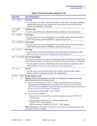 Front Panel Controls
                                                                                           Front Panel LCD


                               Table 5 • Printer Parameters (Sheet 5 of 16)

Parameter           Action/Explanation

LIST FONTS          List Fonts
                    • Press the right oval to print a label that lists the available fonts in the printer, including
                      standard printer fonts plus any optional fonts. Fonts may be stored in RAM, Flash
                      memory, font EPROMs, or font cards.
LIST BAR            List Bar Codes
CODES               • Press the right oval to print a label that lists the available bar codes in the printer.
LIST IMAGES         List Images
                    • Press the right oval to print a label that lists the available images stored in the printer’s
                      RAM, Flash memory, optional EPROM, or optional memory card.
L I S T F O R M A T S List Formats
                    • Press the right oval to print a label that lists the available formats stored in the printer’s
                      RAM, Flash memory, optional EPROM, or optional memory card.
LIST SETUP          List Setup
                    • Press the right oval to print a label that lists the current printer configuration. (Same
                      label as shown in Print a Printer Configuration Label on page 29.)
L I S T N E T W O R K List Network Settings
                    This selection is used to print a network configuration label, which lists the settings for the
                    wired ZebraNet PrintServer II (PSII) and the ZebraNet Wireless Print Server (if installed).
                    • Press the right oval to print a label that lists the current network configuration. (Same
                      label as shown in Print a Network Configuration Label on page 31.)
LIST ALL            List All
                    • Press the right oval to print labels that list the available fonts, bar codes, images,
                      formats, and the current printer and network configurations.
F O R M A T C A R D Format Memory Card
A              B    Caution • Perform this operation only when it is necessary to erase all previously
                    stored information from the memory card.
                    1.  When the LCD displays I N I T I A L I Z E C A R D , press the left oval to select the A
                        memory (internal CompactFlash) or the right oval to select B memory (PCMCIA
                        card). (If you are prompted for a password, enter your password using the instructions
                        in Password-Protected Parameters on page 56.)
                        The front panel LCD asks A R E Y O U S U R E ? .
                    2. Do you wish to continue?
                        • Press the left oval to select N O to cancel the request and return to I N I T I A L I Z E
                           C A R D prompt.
                        • Press the right oval to select Y E S and begin initialization.
                           F O R M A T T I N G C A R D displays.
                           When formatting is complete, I N I T I A L I Z E C A R D displays.
                    Note • Depending on the amount of memory in the memory card, initialization may take
                    up to three minutes to complete.




13383L-001 Rev. 1   7/8/2004                   XiIIIPlus User Guide                                                61
 