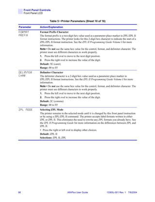 Front Panel Controls
     Front Panel LCD


                          Table 5 • Printer Parameters (Sheet 10 of 16)

Parameter        Action/Explanation

FORMAT           Format Prefix Character
PREFIX           The format prefix is a two-digit hex value used as a parameter place marker in ZPL/ZPL II
                 format instructions. The printer looks for this 2-digit hex character to indicate the start of a
                 ZPL/ZPL II format instruction. See the ZPL II Programming Guide Volume I for more
                 information.
                 Note • Do not use the same hex value for the control, format, and delimiter character. The
                 printer must see different characters to work properly.
                 1. Press the left oval to move to the next digit position.
                 2. Press the right oval to increase the value of the digit.
                 Default: 5E (caret)
                 Range: 00 to FF
DELIMITER        Delimiter Character
CHAR             The delimiter character is a 2-digit hex value used as a parameter place marker in
                 ZPL/ZPL II format instructions. See the ZPL II Programming Guide Volume I for more
                 information.
                 Note • Do not use the same hex value for the control, format, and delimiter character. The
                 printer must see different characters to work properly.
                 1. Press the left oval to move to the next digit position.
                 2. Press the right oval to increase the value of the digit.
                 Default: 2C (comma)
                 Range: 00 to FF
ZPL MODE         Selecting ZPL Mode
                 The printer remains in the selected mode until it is changed by this front panel instruction
                 or by using a ZPL/ZPL II command. The printer accepts label formats written in either
                 ZPL or ZPL II. This eliminates the need to rewrite any ZPL formats you already have. See
                 the ZPL II Programming Guide for more information on the differences between ZPL and
                 ZPL II.
                 • Press the right or left oval to display other choices.
                 Default: ZPL II
                 Selections: ZPL II, ZPL




66                                          XiIIIPlus User Guide                   13383L-001 Rev. 1 7/8/2004
 