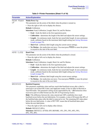 Front Panel Controls
                                                                                       Front Panel LCD


                               Table 5 • Printer Parameters (Sheet 11 of 16)

Parameter           Action/Explanation

MEDIA POWER         Media Power Up
UP                  This parameter sets the action of the labels when the printer is turned on.
                    • Press the right or left oval to display the choices.
                    Default: Calibration
                    Selections: Feed, Calibration, Length, Short Cal, and No Motion
                        • Feed—feeds the labels to the first registration point.
                        • Calibration—determines the length of the label and adjusts the sensor settings.
                        • Length—In continuous mode, feeds the last stored label length. In non-continuous
                           mode, calibrates based on the maximum label length setting (see Setting Maximum
                           Length on page 59).
                        • Short Cal—calibrates label length using the current sensor settings.
                        • No Motion—the media does not move. You must press FEED to cause the printer
                           to resynch to the start of the next label.
HEAD CLOSE          Head Close
                    This parameter sets the action of the labels when the printhead is closed.
                    • Press the right or left oval to display the choices.
                    Default: Calibration
                    Selections: Feed, Calibration, Length, Short Cal, and No Motion
                        • Feed—feeds the labels to the first registration point.
                        • Calibration—determines the length of the label and adjusts the sensor settings.
                        • Length—In continuous mode, feeds the last stored label length. In non-continuous
                           mode, calibrates based on the maximum label length setting (see Setting Maximum
                           Length on page 59).
                        • Short Cal—calibrates label length using the current sensor settings.
                        • No Motion—the media does not move. You must press FEED to cause the printer
                           to resynch to the start of the next label.
BACKFEED            Backfeed Sequence
                    This parameter establishes when and how much label backfeed occurs after a label is
                    removed or cut in Peel-Off, Cutter, and Applicator modes. It has no effect in Rewind or
                    Tear-Off modes. This parameter setting can be superseded by the ~JS instruction when
                    received as part of a label format (see the ZPL II Programming Guide).
                    Note • The difference between the value entered and 100% establishes how much
                    backfeed occurs before the next label prints. For example, a value of 40 means that 40% of
                    the backfeed takes place after the label is removed or cut. The remaining 60% takes place
                    before the next label prints. A value of B E F O R E means that all backfeed takes place
                    before the next label prints.
                    • Press the right or left oval to display other choices.
                    Default: DEFAULT (90%)
                    Selections: DEFAULT, AFTER, OFF, BEFORE, 10%, 20%, 30%, 40%, 50%,
                    60%, 70%, 80%




13383L-001 Rev. 1   7/8/2004                 XiIIIPlus User Guide                                           67
 