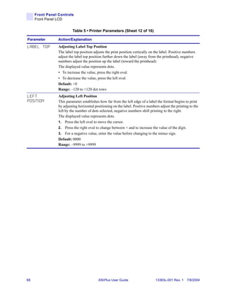 Front Panel Controls
     Front Panel LCD


                          Table 5 • Printer Parameters (Sheet 12 of 16)

Parameter        Action/Explanation

LABEL TOP        Adjusting Label Top Position
                 The label top position adjusts the print position vertically on the label. Positive numbers
                 adjust the label top position further down the label (away from the printhead), negative
                 numbers adjust the position up the label (toward the printhead).
                 The displayed value represents dots.
                 • To increase the value, press the right oval.
                 • To decrease the value, press the left oval.
                 Default: +0
                 Range: –120 to +120 dot rows
LEFT             Adjusting Left Position
POSITION         This parameter establishes how far from the left edge of a label the format begins to print
                 by adjusting horizontal positioning on the label. Positive numbers adjust the printing to the
                 left by the number of dots selected, negative numbers shift printing to the right.
                 The displayed value represents dots.
                 1. Press the left oval to move the cursor.
                 2. Press the right oval to change between + and to increase the value of the digit.
                 3. For a negative value, enter the value before changing to the minus sign.
                 Default: 0000
                 Range: –9999 to +9999




68                                         XiIIIPlus User Guide                  13383L-001 Rev. 1 7/8/2004
 
