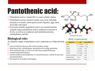 Pantothenic acid:
royal jelly, and yogurt.
→Pantothenic acid or vitamin B5 is a water-soluble vitamin.
→Pantothenic acid are found in nearly every food, with high
amounts in avocado, whole-grain cereals, legumes, eggs, meat,
→For many animals, pantothenic acid is an essential nutrient.
Animals require pantothenic acid to synthesize coenzyme-A
(CoA), as well as to synthesize and metabolize proteins,
carbohydrates, and fats.
Biological role:
An adequate supply of pantothenic acid is important as it helps the body
to:
 convert food into glucose, that used to produce energy.
 break down fats, carbohydrates, and proteins for energy generation.
 form red blood cells, as well as sex and stress-related hormones.
 normal mental performance.
 normal synthesis and metabolism of steroid hormones, vitamin D and some
neurotransmitters.
 the reduction of tiredness and fatigue.
Pantothenic acid
Daily requirement:
 