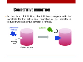 COMPETITIVE INHIBITION
 In this type of inhibition, the inhibitors compete with the
substrate for the active site. Formation of E.S complex is
reduced while a new E.I complex is formed.
 