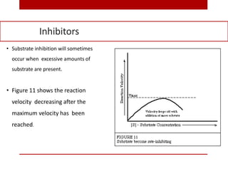 • Substrate inhibition will sometimes
occur when excessive amounts of
substrate are present.
• Figure 11 shows the reaction
velocity decreasing after the
maximum velocity has been
reached.
Inhibitors
 