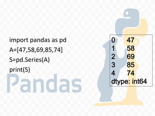 XII IP Ch 1 Python Pandas - I Series.pdf