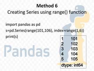 XII IP Ch 1 Python Pandas - I Series.pdf