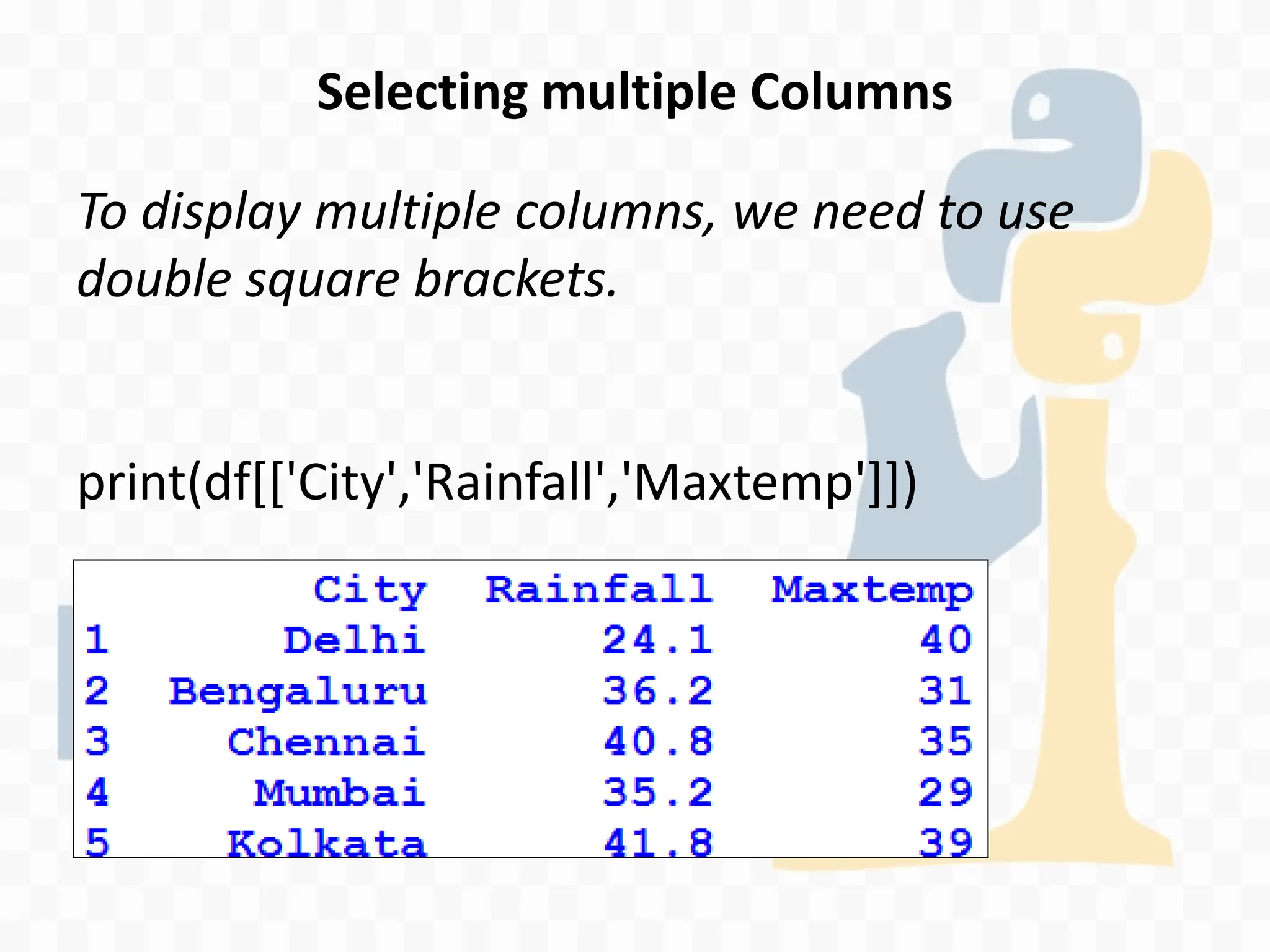 XII IP Ch 2 Python Pandas - II DataFrame.pdf image.