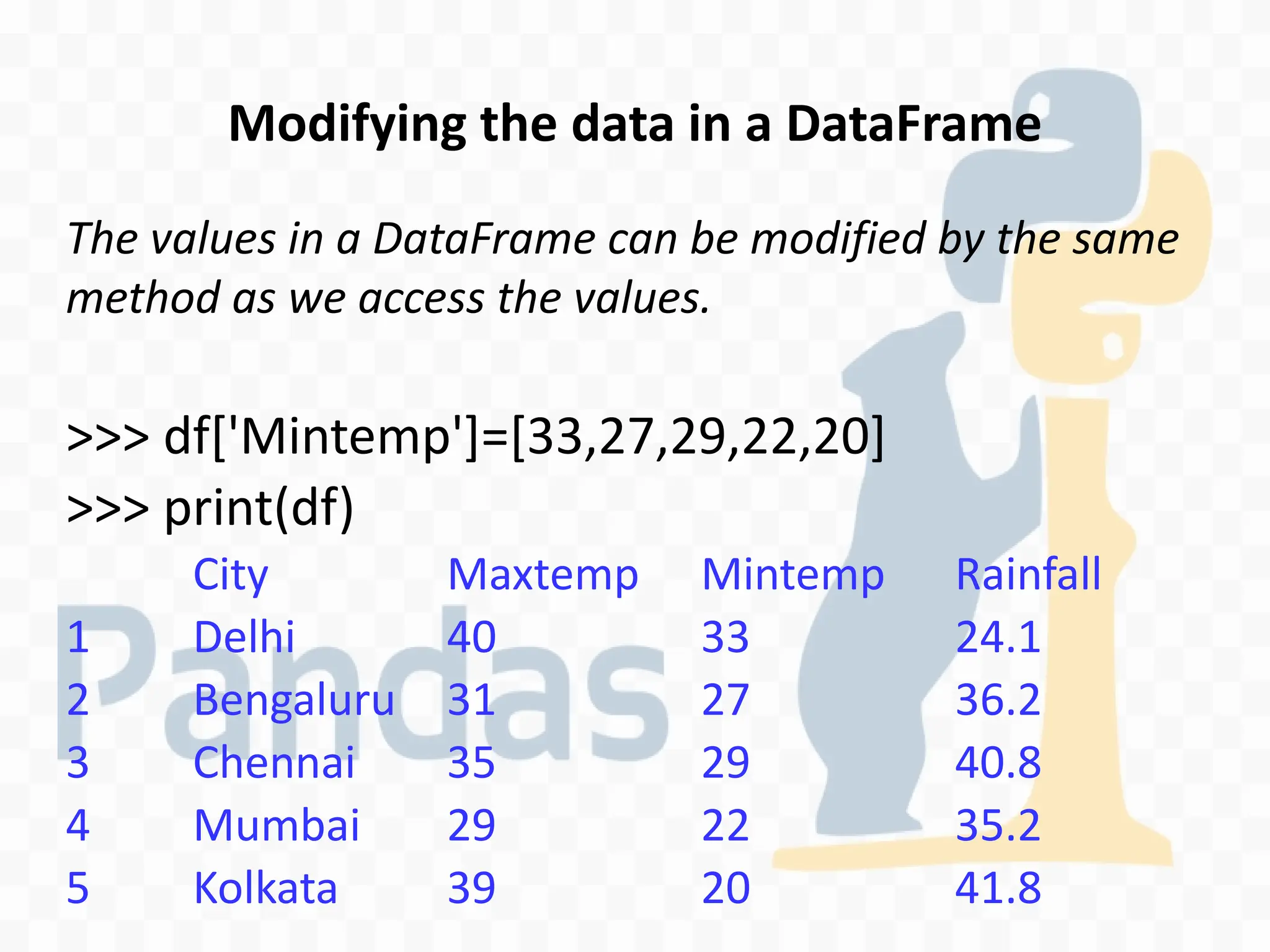 XII IP Ch 2 Python Pandas - II DataFrame.pdf