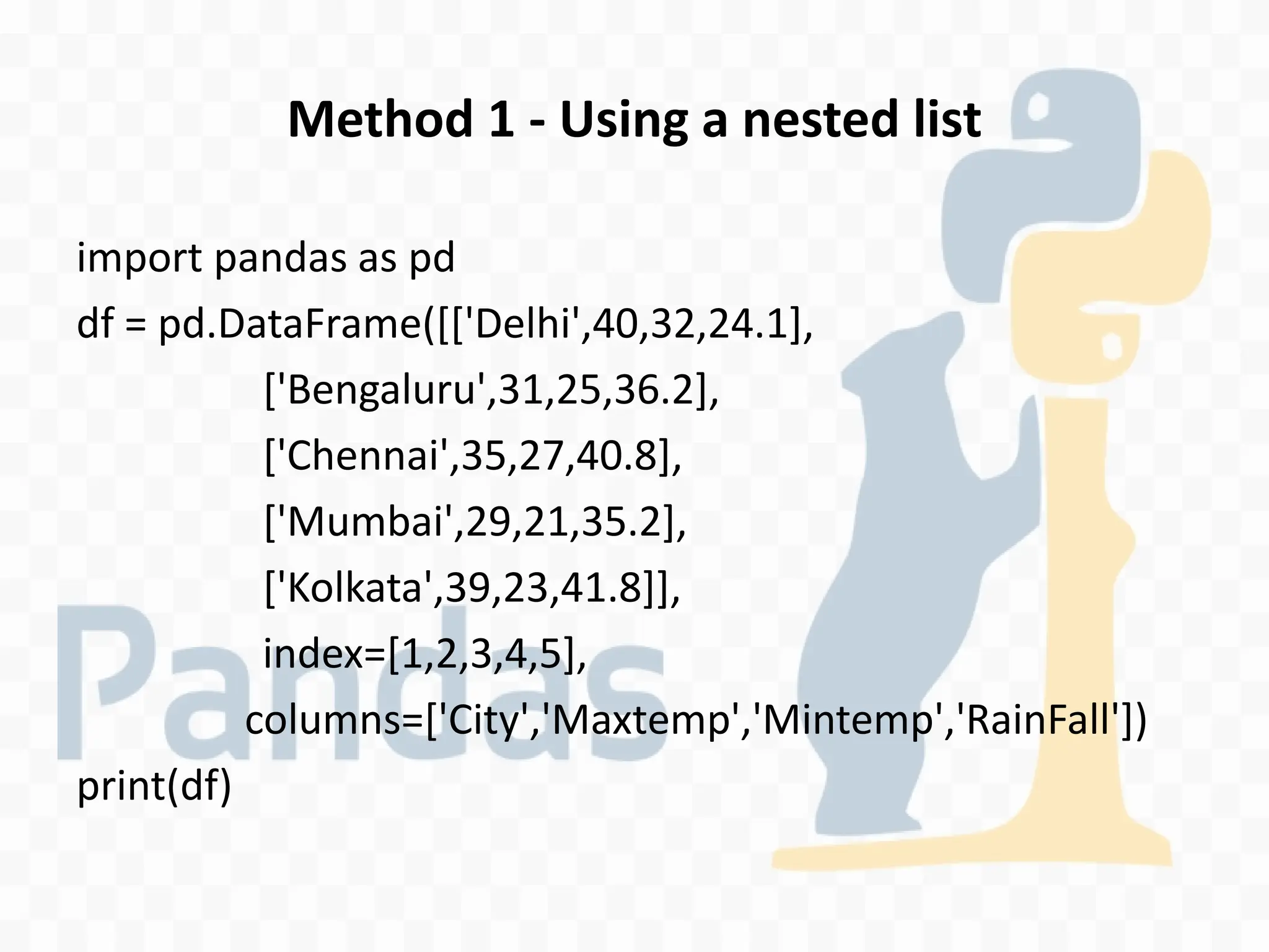 XII IP Ch 2 Python Pandas - II DataFrame.pdf