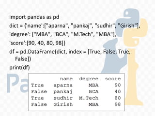 XII IP Ch 2 Python Pandas - II DataFrame.pdf