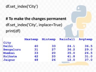 XII IP Ch 2 Python Pandas - II DataFrame.pdf