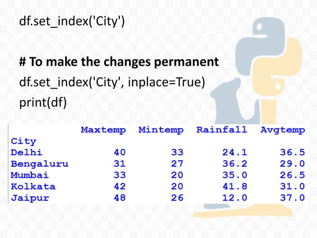 XII IP Ch 2 Python Pandas - II DataFrame.pdf