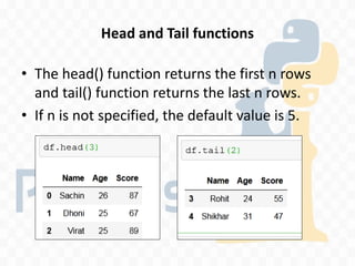 XII IP Ch 2 Python Pandas - II DataFrame.pdf