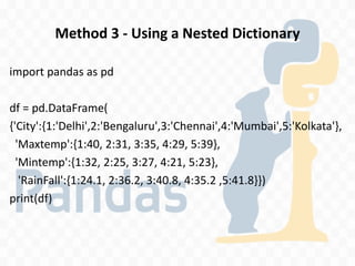 XII IP Ch 2 Python Pandas - II DataFrame.pdf