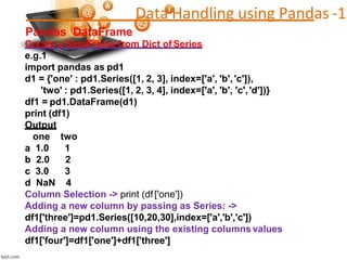XII IP New PYTHN Python Pandas 2020-21.pptx